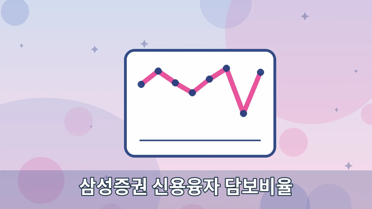 삼성증권 신용융자 담보비율 안내 이미지 2