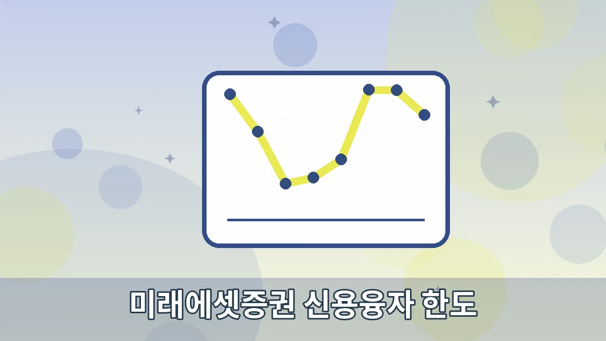 미래에셋증권 신용융자 한도 안내 이미지 5