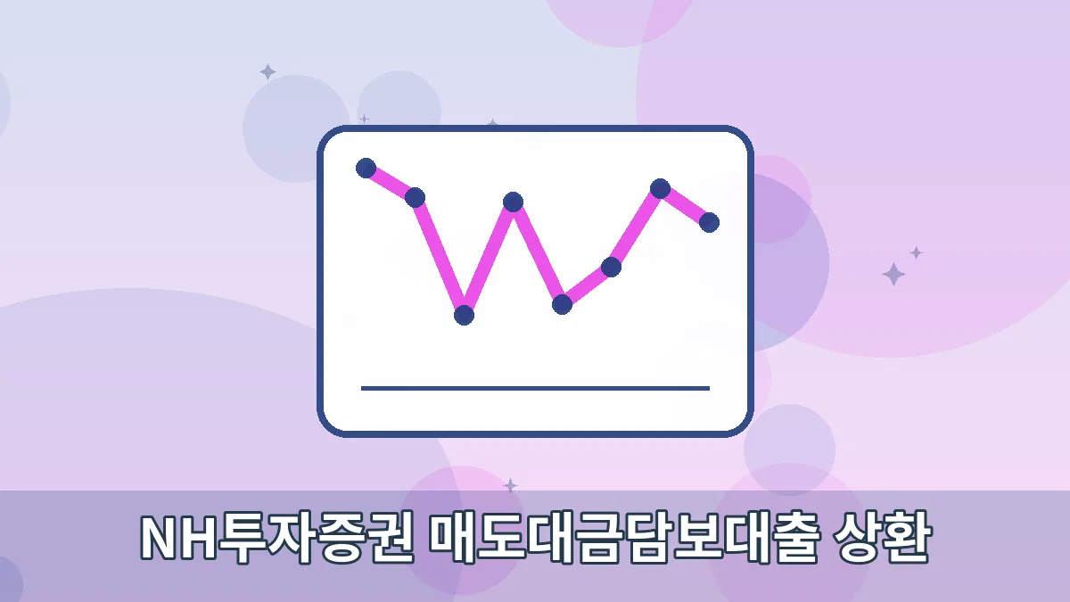 NH투자증권 매도대금담보대출 상환 안내 이미지 1