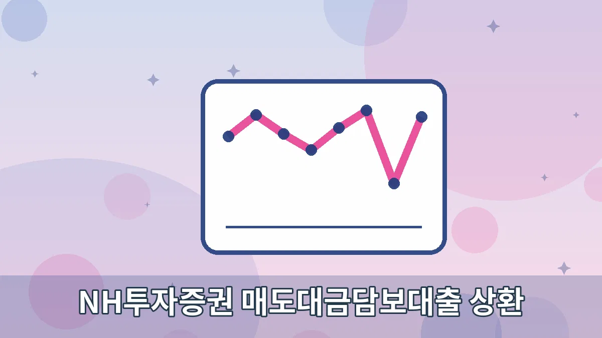 NH투자증권 매도대금담보대출 상환 안내 이미지 2