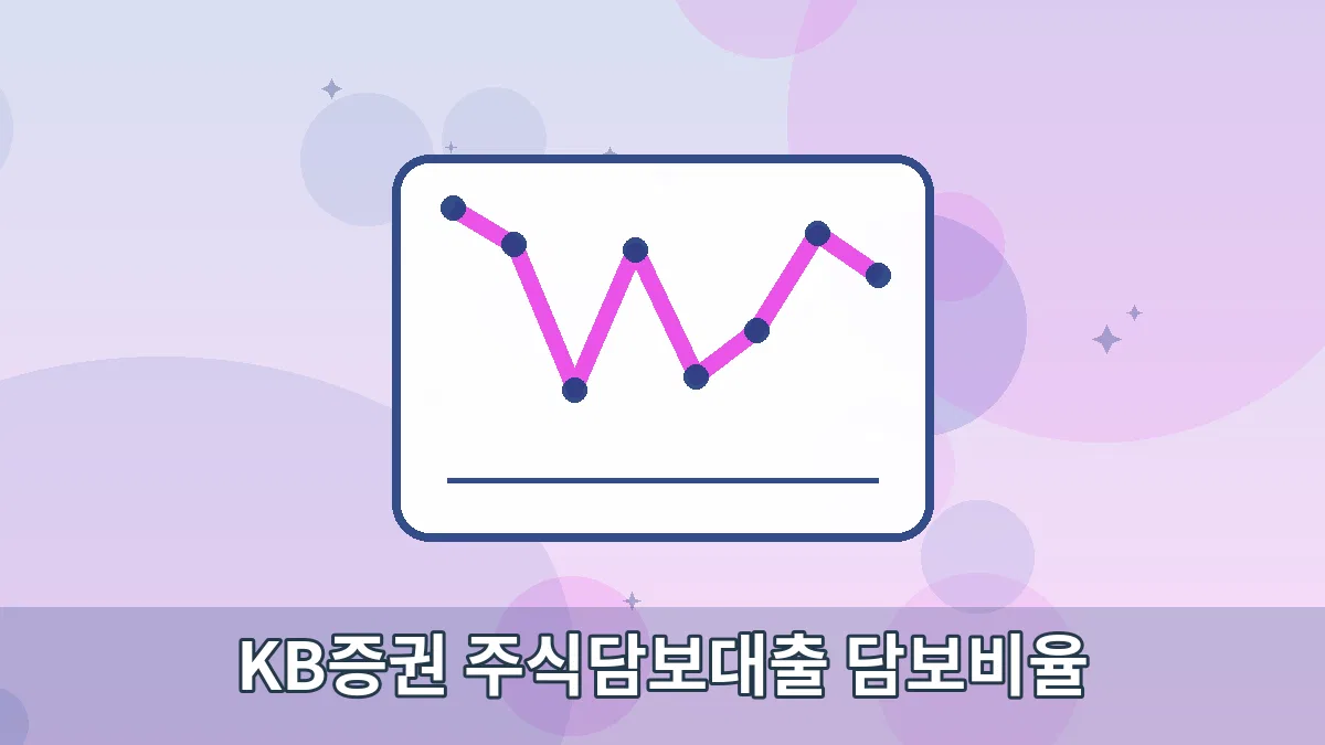 KB증권 주식담보대출 담보비율 안내 이미지 1