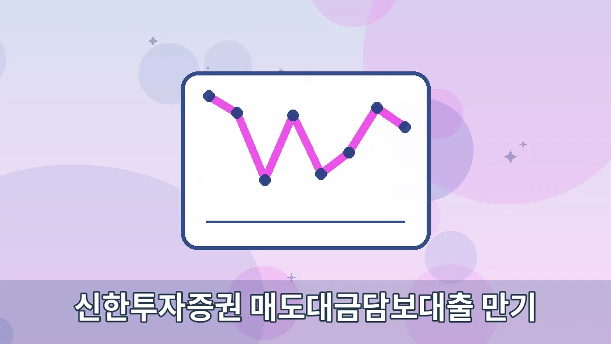 신한투자증권 매도대금담보대출 만기 안내 이미지 1