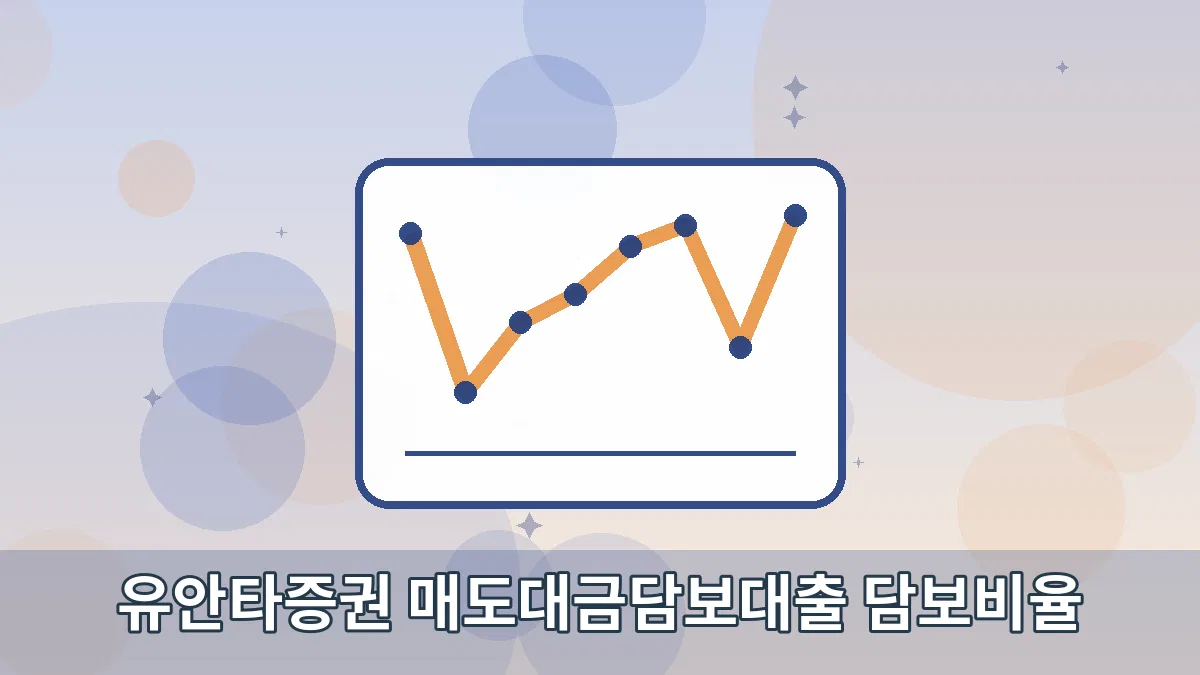 유안타증권 매도대금담보대출 담보비율 안내 이미지 4