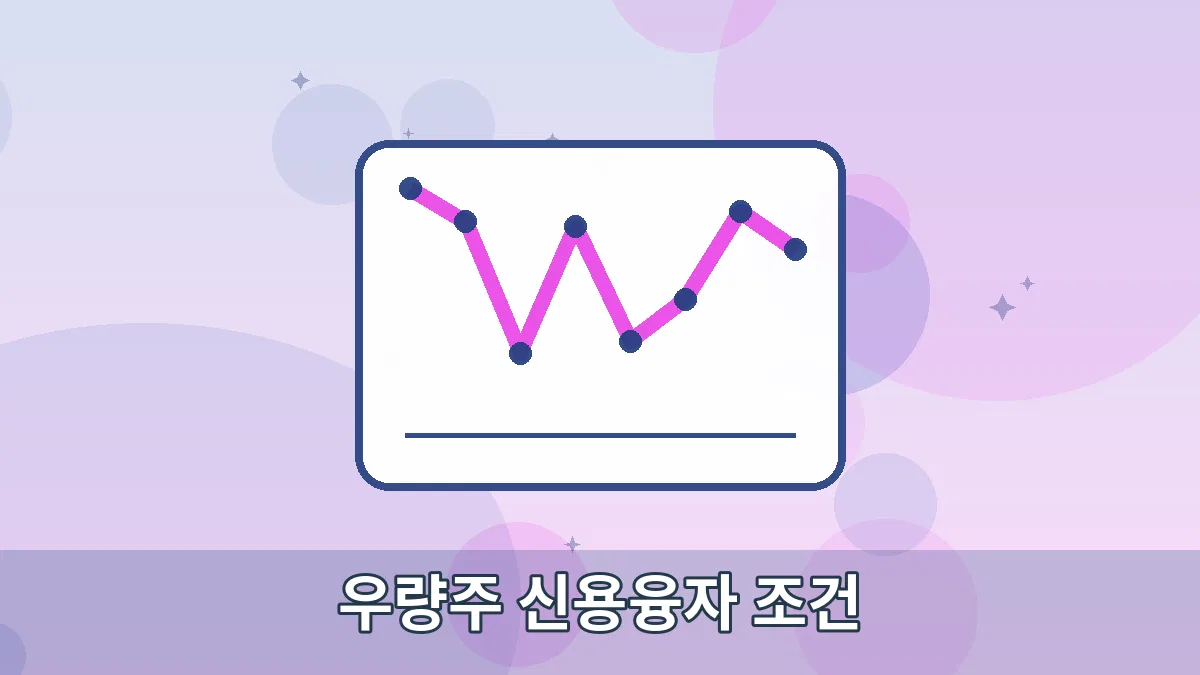 우량주 신용융자 조건 안내 이미지 1