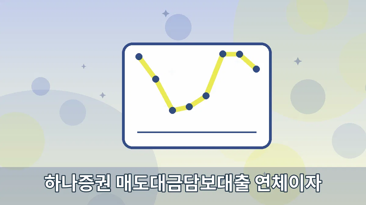 하나증권 매도대금담보대출 연체이자 안내 이미지 5