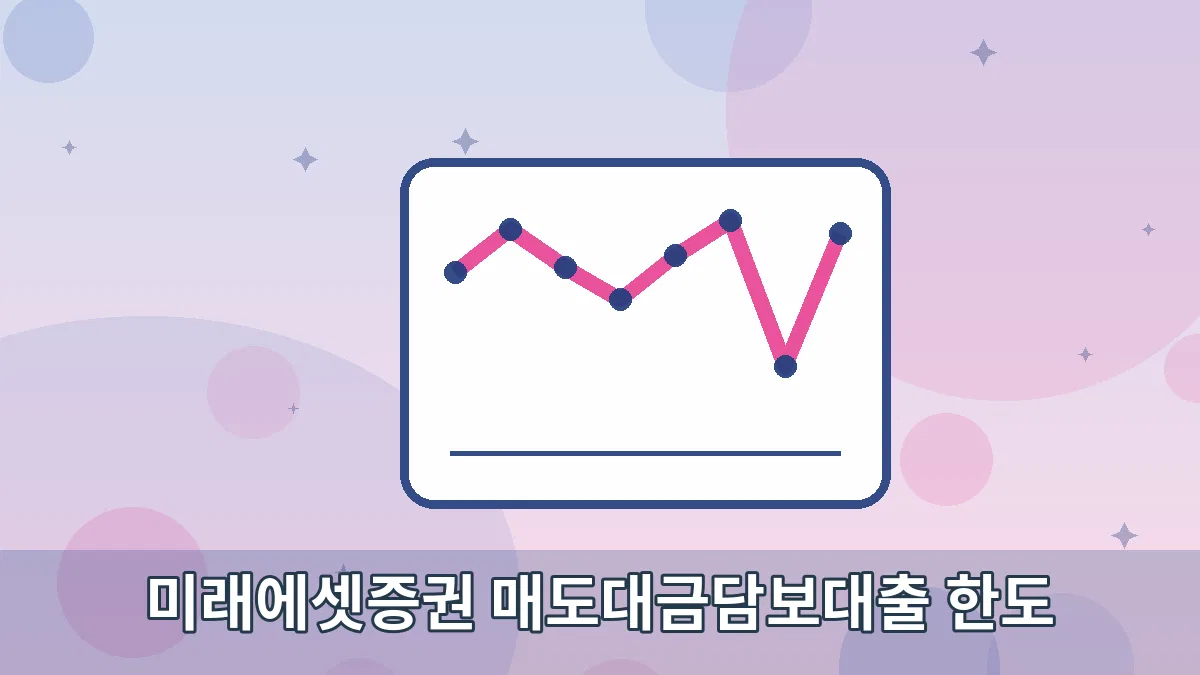 미래에셋증권 매도대금담보대출 한도 안내 이미지 2