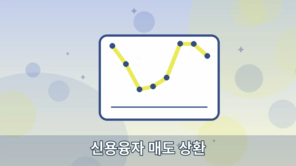 신용융자 매도 상환 안내 이미지 5