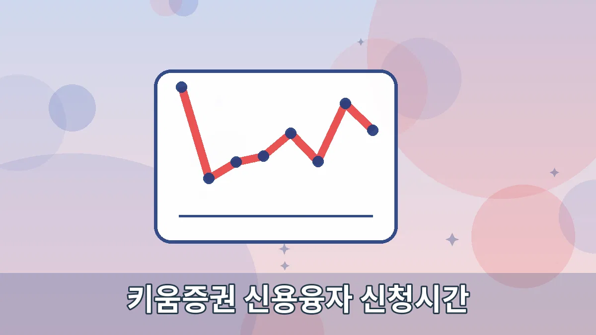 키움증권 신용융자 신청시간 안내 이미지 3