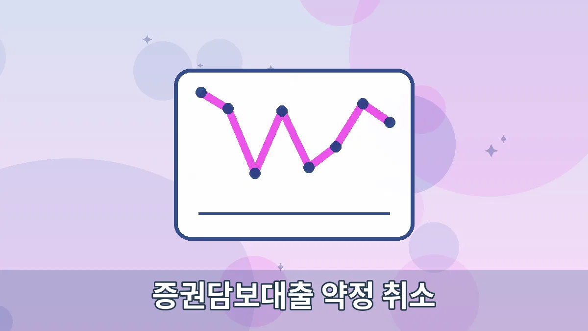 증권담보대출 약정 취소 안내 이미지 1