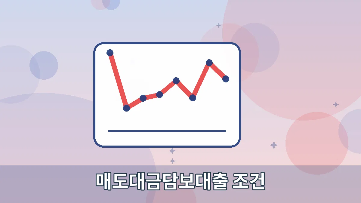 매도대금담보대출 조건 안내 이미지 3