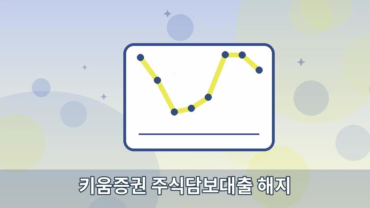 키움증권 주식담보대출 해지 안내 이미지 5