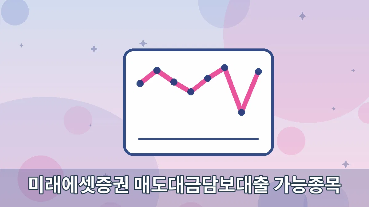 미래에셋증권 매도대금담보대출 가능종목 안내 이미지 2