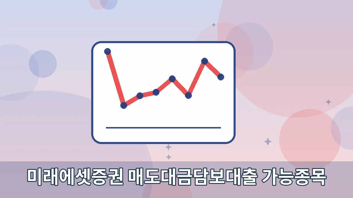미래에셋증권 매도대금담보대출 가능종목 안내 이미지 3