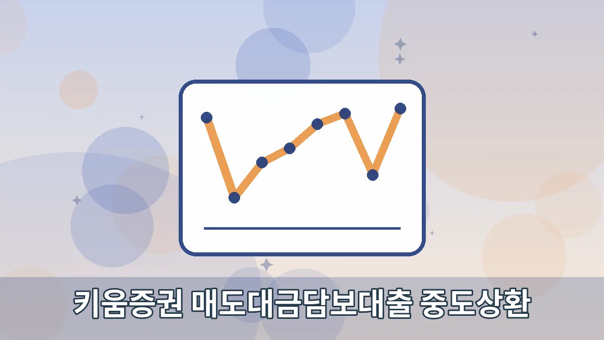키움증권 매도대금담보대출 중도상환 안내 이미지 4