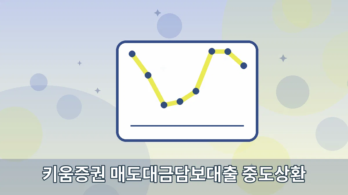 키움증권 매도대금담보대출 중도상환 안내 이미지 5