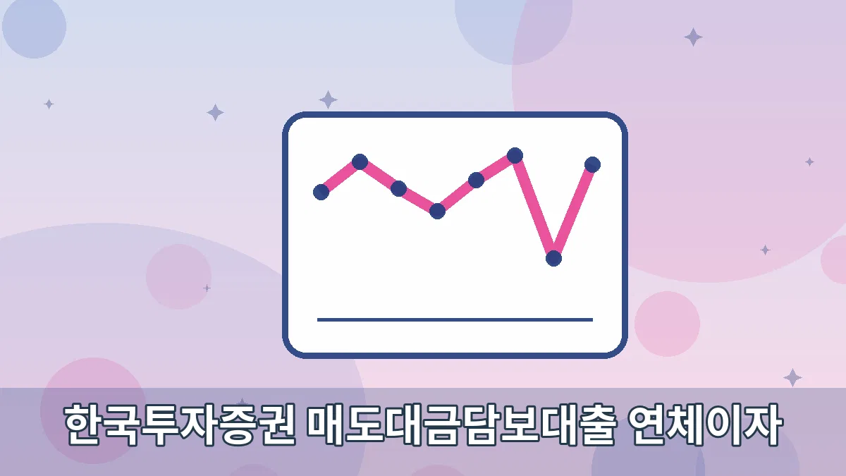 한국투자증권 매도대금담보대출 연체이자 안내 이미지 2