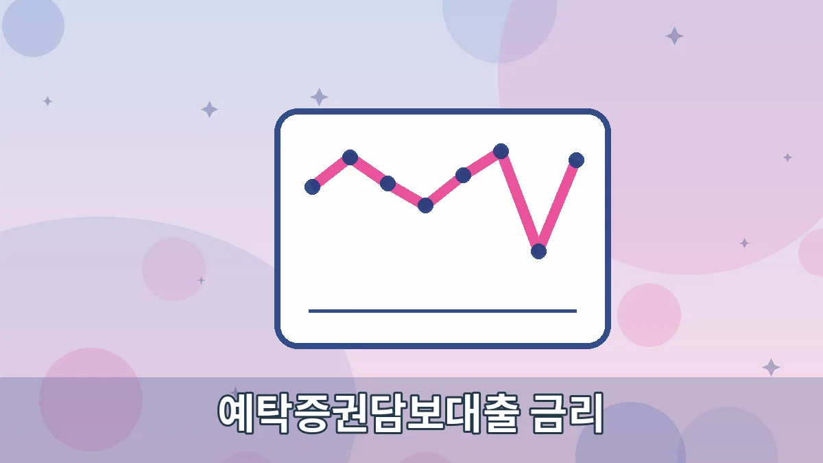 예탁증권담보대출 금리 안내 이미지 2