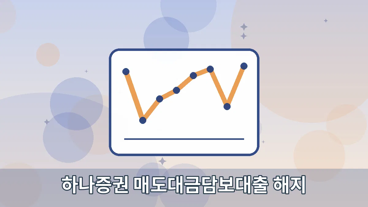 하나증권 매도대금담보대출 해지 안내 이미지 4