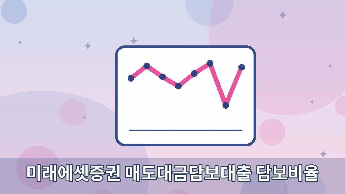 미래에셋증권 매도대금담보대출 담보비율 안내 이미지 2