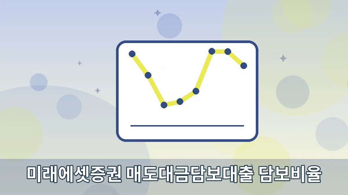 미래에셋증권 매도대금담보대출 담보비율 안내 이미지 5