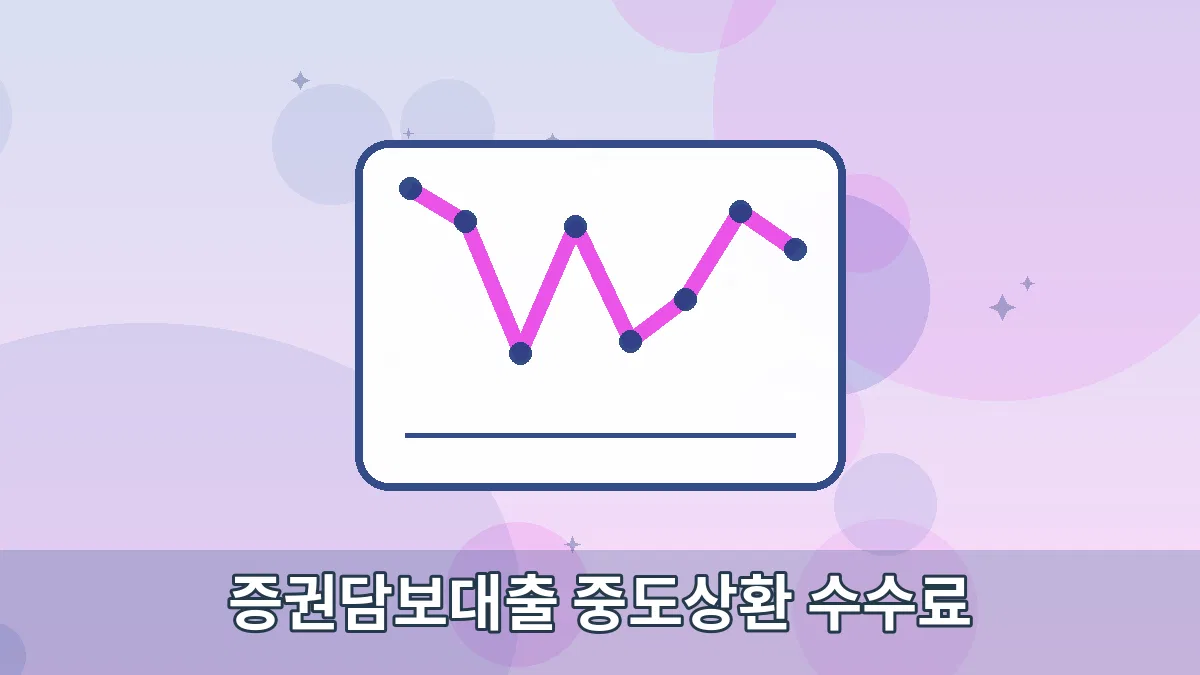 증권담보대출 중도상환 수수료 안내 이미지 1